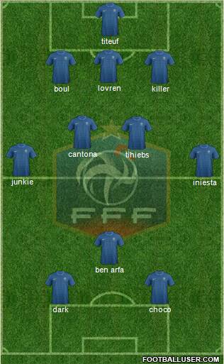 France Formation 2012