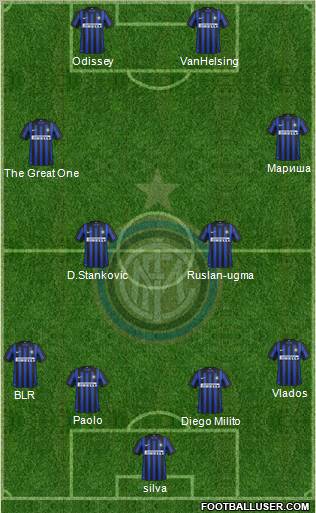 F.C. Internazionale Formation 2012