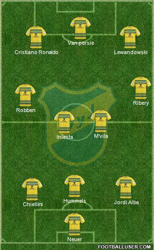 Defensa y Justicia Formation 2012