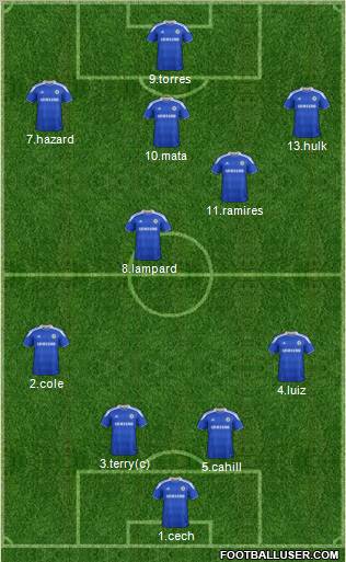 Chelsea Formation 2012
