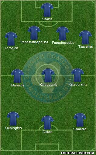 Greece Formation 2012