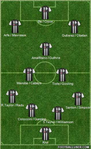 Newcastle United Formation 2012