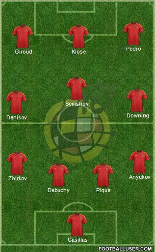 Spain Formation 2012