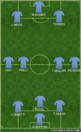 Pro Evolution Soccer Team Formation 2012