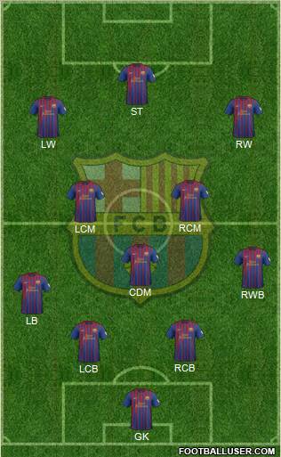 F.C. Barcelona Formation 2012