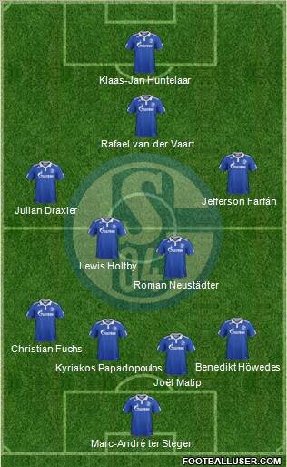 FC Schalke 04 Formation 2012
