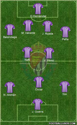 R. Valladolid C.F., S.A.D. Formation 2012