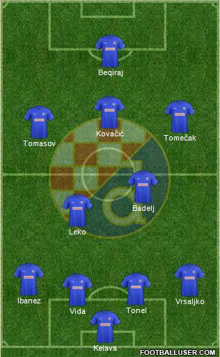 NK Dinamo Formation 2012