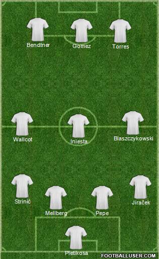 Euro 2012 Team Formation 2012