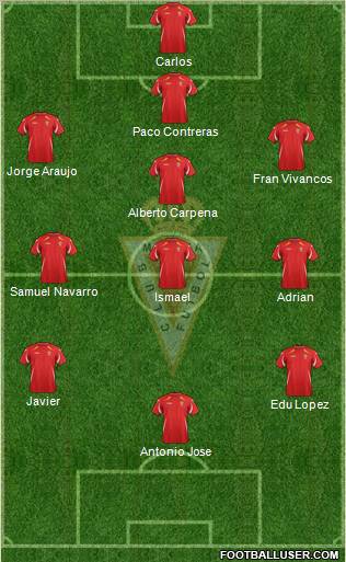 Real Murcia C.F., S.A.D. Formation 2012