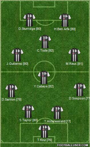 Newcastle United Formation 2012