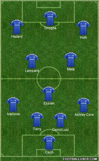 Chelsea Formation 2012