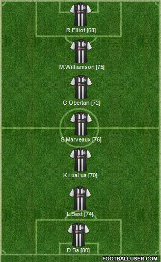 Newcastle United Formation 2012