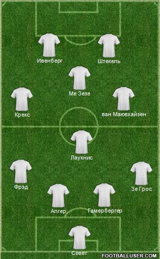 Dream Team Formation 2012