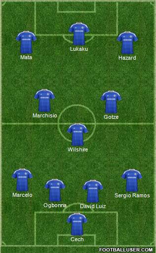 Chelsea Formation 2012