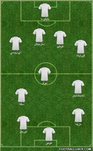 Euro 2012 Team Formation 2012