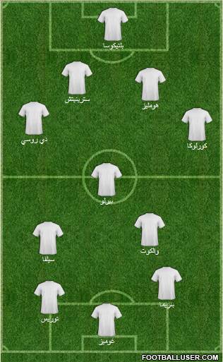 Euro 2012 Team Formation 2012