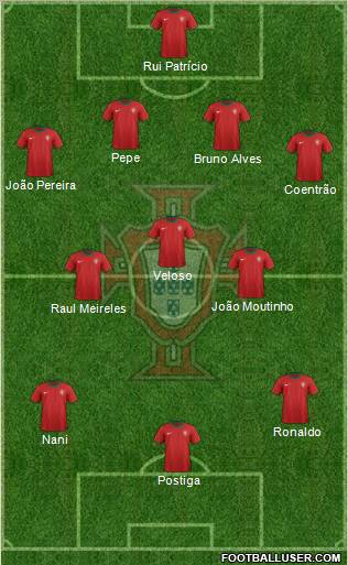 Portugal Formation 2012