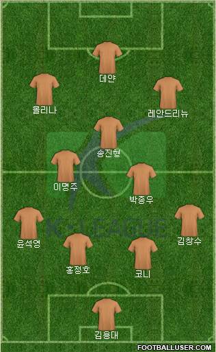 K-League All-Stars Formation 2012