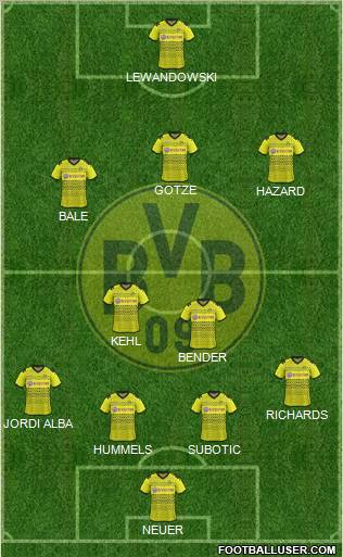 Borussia Dortmund Formation 2012