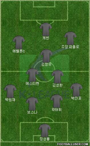 K-League All-Stars Formation 2012