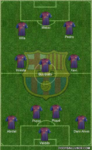 F.C. Barcelona Formation 2012