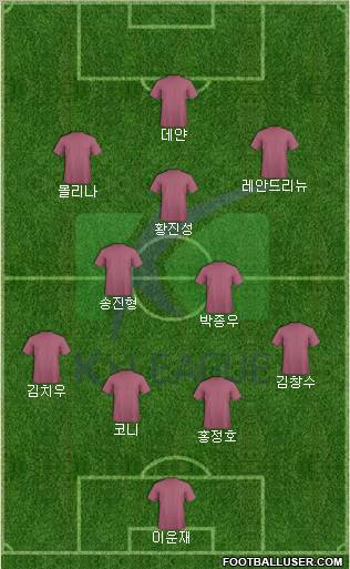 K-League All-Stars Formation 2012