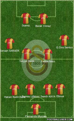 Galatasaray SK Formation 2012