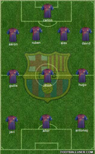 F.C. Barcelona Formation 2012