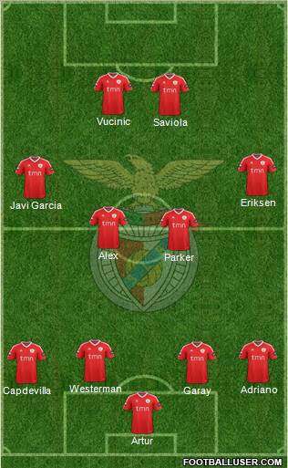 Sport Lisboa e Benfica - SAD Formation 2012
