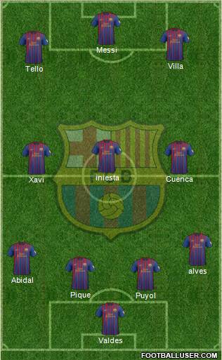 F.C. Barcelona Formation 2012