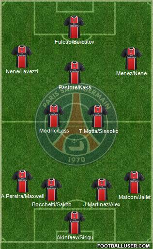 Paris Saint-Germain Formation 2012
