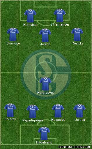 FC Schalke 04 Formation 2012