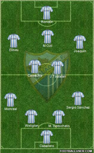 Málaga C.F., S.A.D. Formation 2012