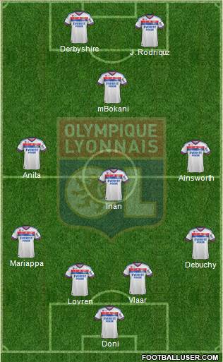 Olympique Lyonnais Formation 2012