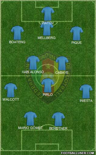 Cameroon Formation 2012