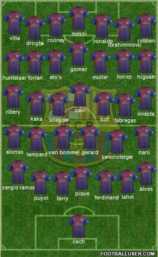 F.C. Barcelona Formation 2012