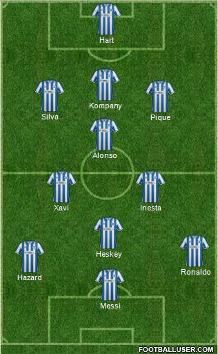 Brighton and Hove Albion Formation 2012