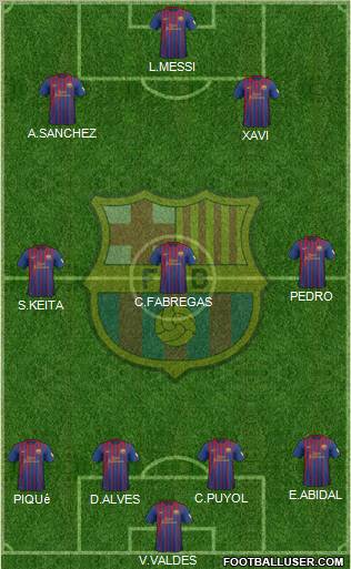 F.C. Barcelona Formation 2012