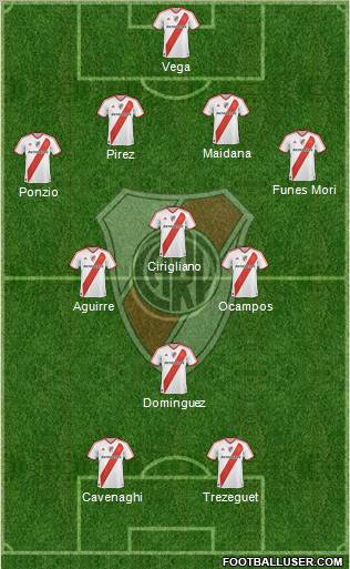 River Plate Formation 2012