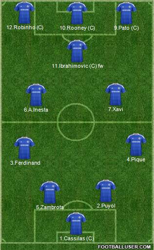 Chelsea Formation 2012