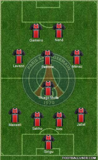 Paris Saint-Germain Formation 2012