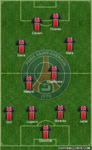 Paris Saint-Germain Formation 2012