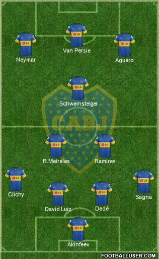 Boca Juniors Formation 2012
