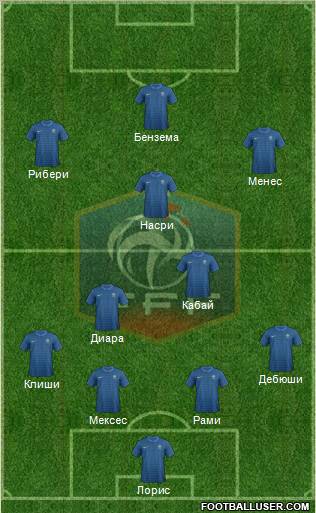 France Formation 2012