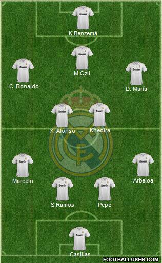 Real Madrid C.F. Formation 2012