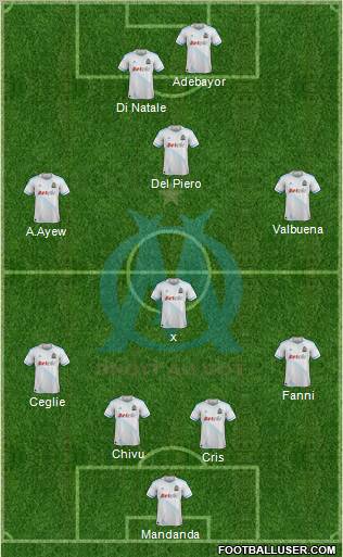 Olympique de Marseille Formation 2012