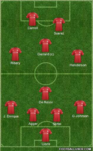 Liverpool Formation 2012