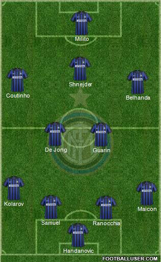 F.C. Internazionale Formation 2012