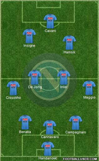 Napoli Formation 2012